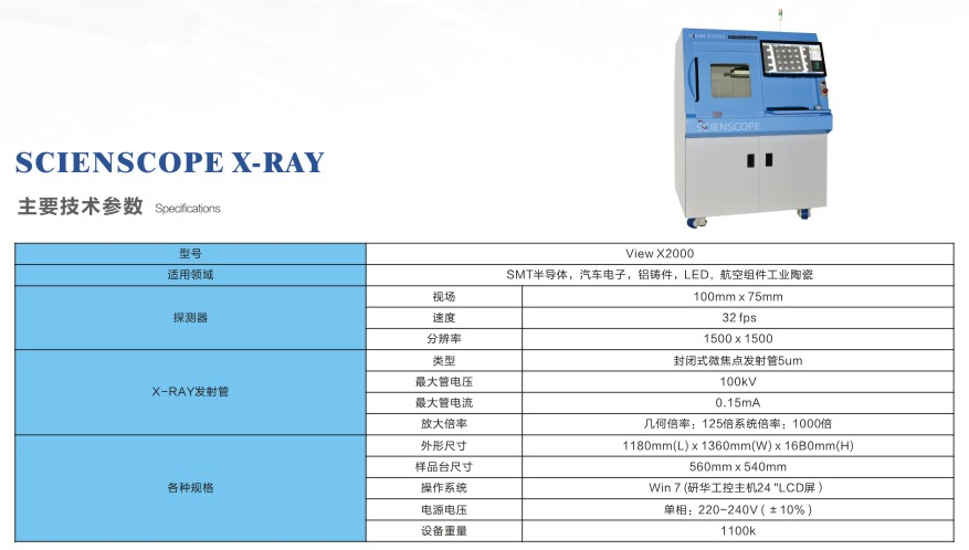 Fluoroscopic inspection equipment