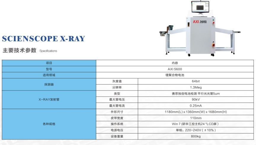 Fully automatic online detection equipment