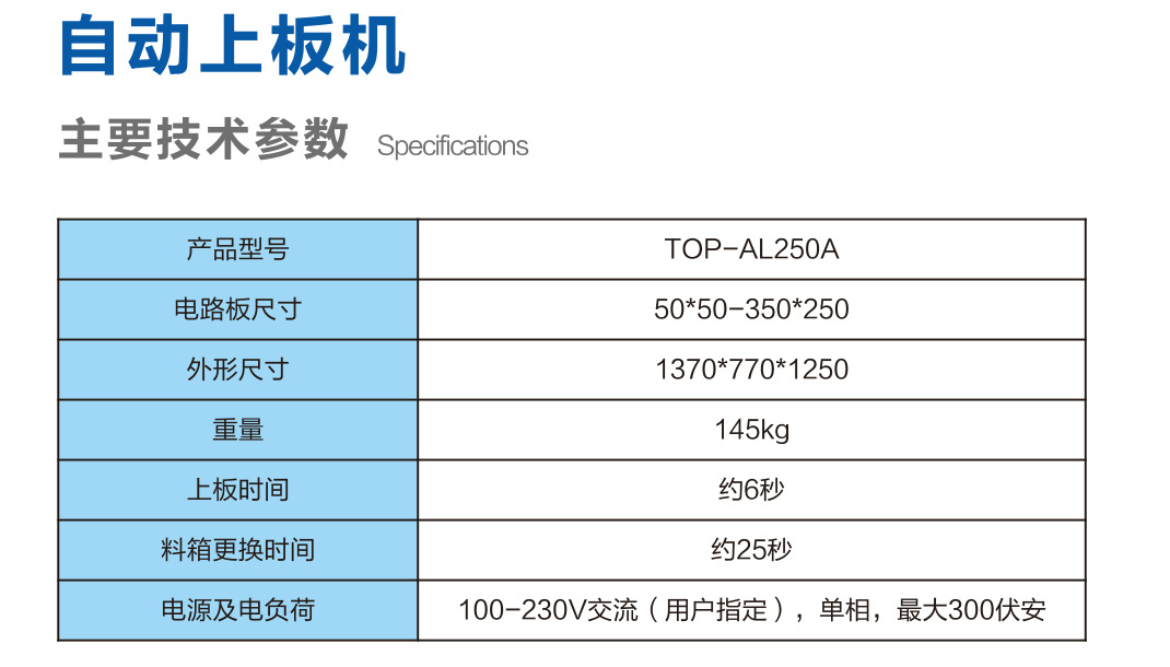 Multifunctional energy-saving plate feeding machine